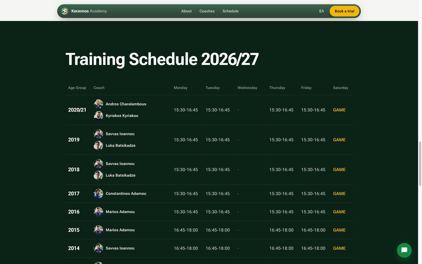Training schedule by age group